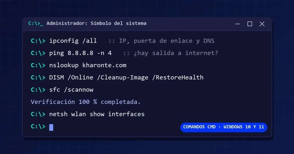 Comandos CMD en una ventana del símbolo del sistema de Windows: ipconfig, ping, DISM y sfc /scannow