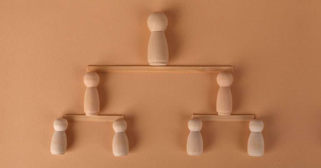 Active Directory PowerShell administra un directorio ordenado como este árbol: siete figuras de madera en tres niveles, una arriba, dos en medio y cuatro abajo, unidas por listones